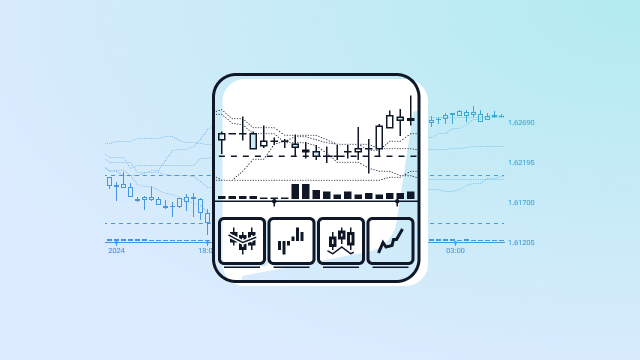 Accelerator Decelerator Indicator in Forex Trading