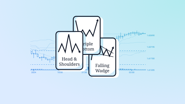 Triangle Pattern: Local Result of Market War