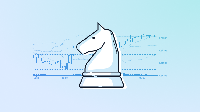 Parabolic SAR + Moving Averages Trading Strategy: spotting the trend reversals