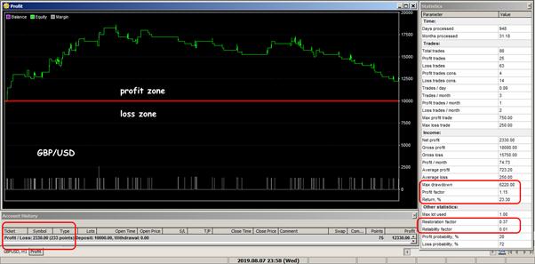 kumo 25 75 gbp eng