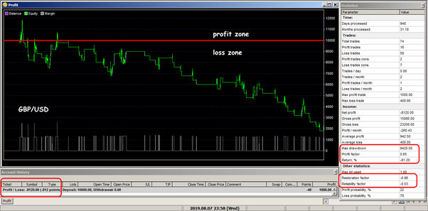 kumo 40 100 gbp eng