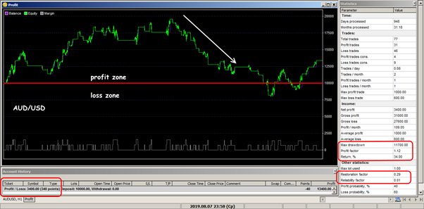 kumo 60 100 aud eng