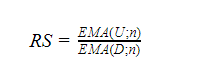 market and rsi indicator formula 3